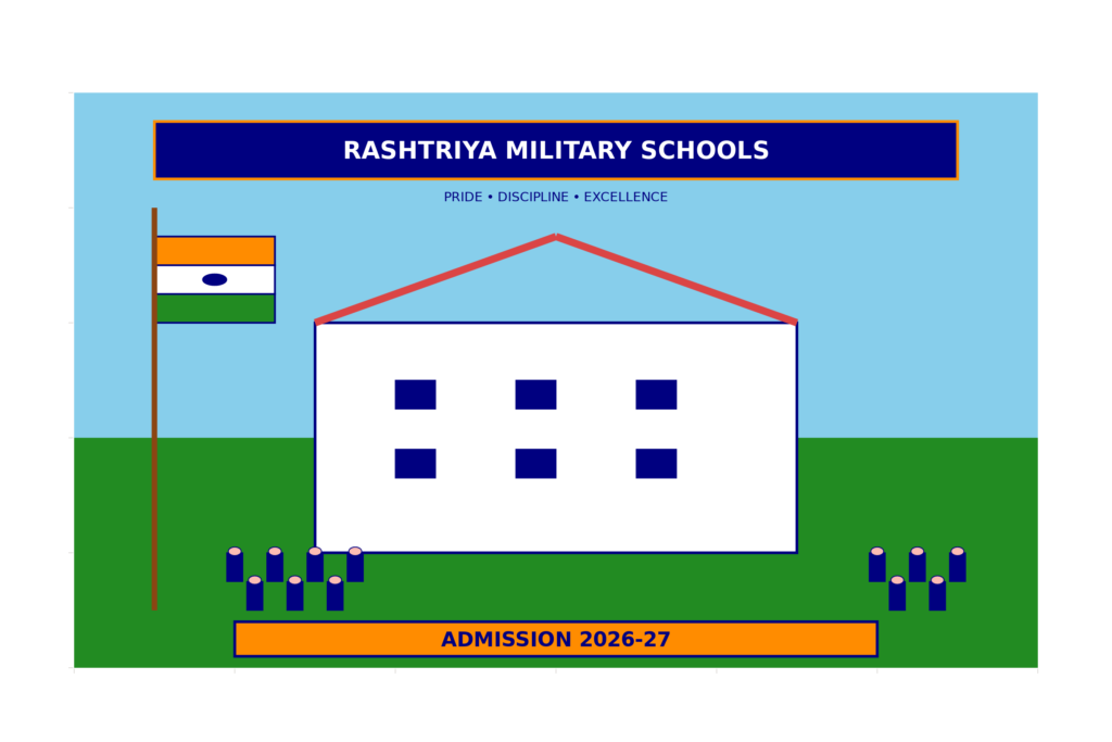 rashttriya military schools